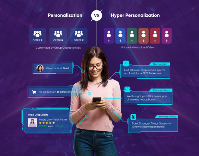 Maximizing ROI with Voicemail Drops: Best Practices for Higher Engagement 